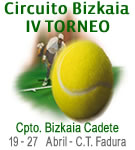Campeonato Bizkaia Cadete. Resultados 9512 Campeonato Bizkaia Cadete