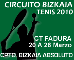 Campeonato Bizkaia Absoluto y Open Infantil 9431 absoluto_bizkaia.gif