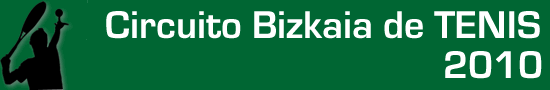 Circuito Bizkaia Tenis 2010