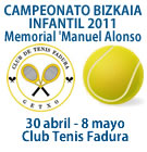 Campeonato Bizkaia Infantil resultados 9332 ctl1