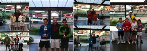 Open Primavera Club Kiroleta collage viz