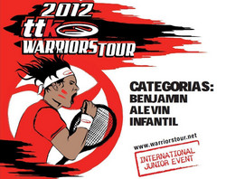 TTK WARRIORS TOUR 2012 - GETXO 9165 ttk jolaseta