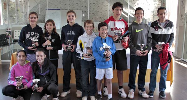 Masters de Bizkaia 2013 en las categorías Benjamín, Alevín e Infantil  Masters de Bizkaia 2013 en las categorías Benjamín, Alevín e Infantil