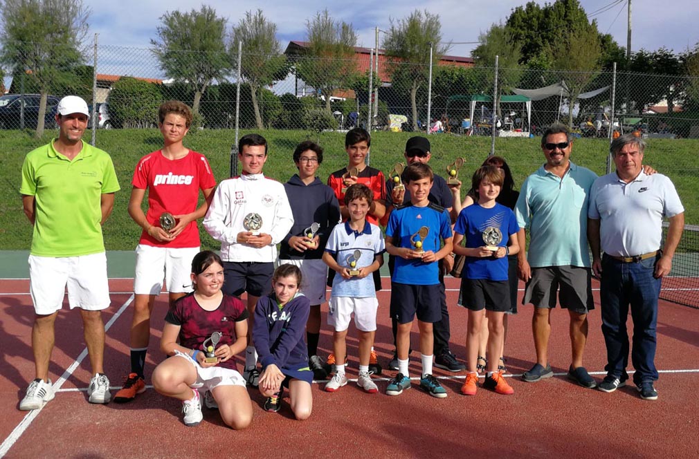 Cuadros finales y Fotos del Cto. San Juan de Barrika 2019 (Fin.) 8 2019 06 22 19.35.25 2