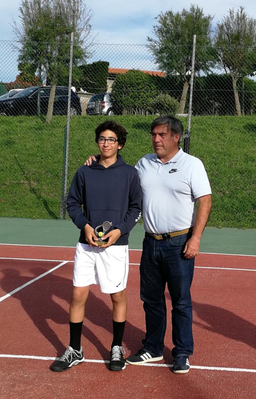 Cuadros finales y Fotos del Cto. San Juan de Barrika 2019 (Fin.) 13 GONZAGA LAFARGA