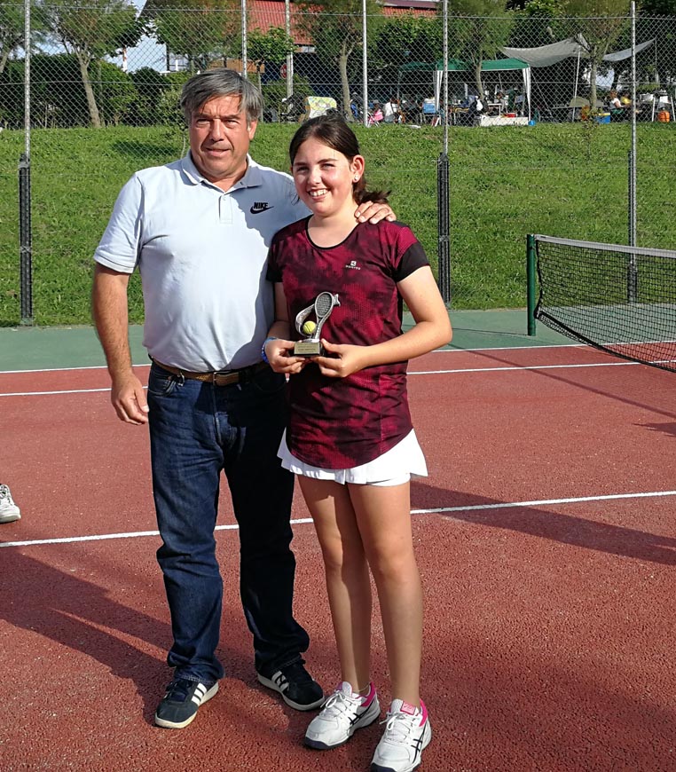 Cuadros finales y Fotos del Cto. San Juan de Barrika 2019 (Fin.) 14 JANIRE MOTA