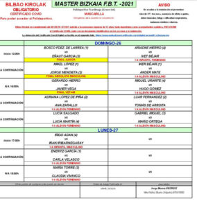 JOKOAREN AGINDUA eguneratutako BIZKAIKO 2021AREN MASTERRA 3954 CUADROS 27dic